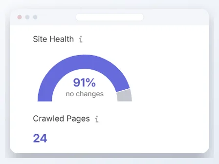 A site health gauge from a Semrush site audit.